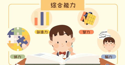 動(dòng)畫賦能 充分發(fā)揮在線教育的獨(dú)特優(yōu)勢